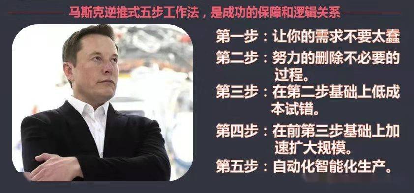 第一性原理思维和逆推式五步工作法是马斯克成功的保障
