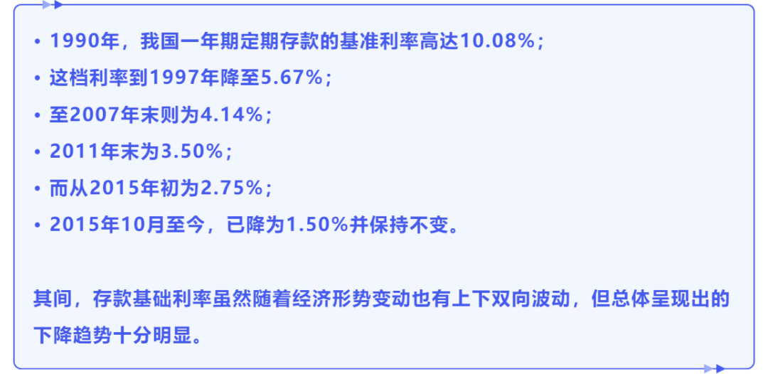 久期公式 保险股最值得关注的三个问题【东东行业笔记】