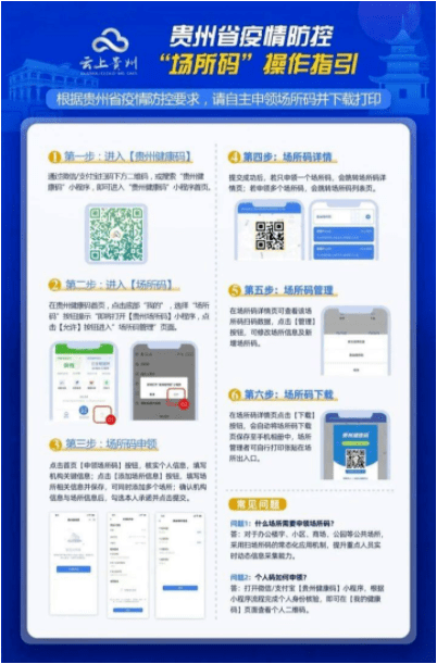 個人通過手機微信,支付寶及貴州健康碼掃一掃功能對張貼於公共區域的