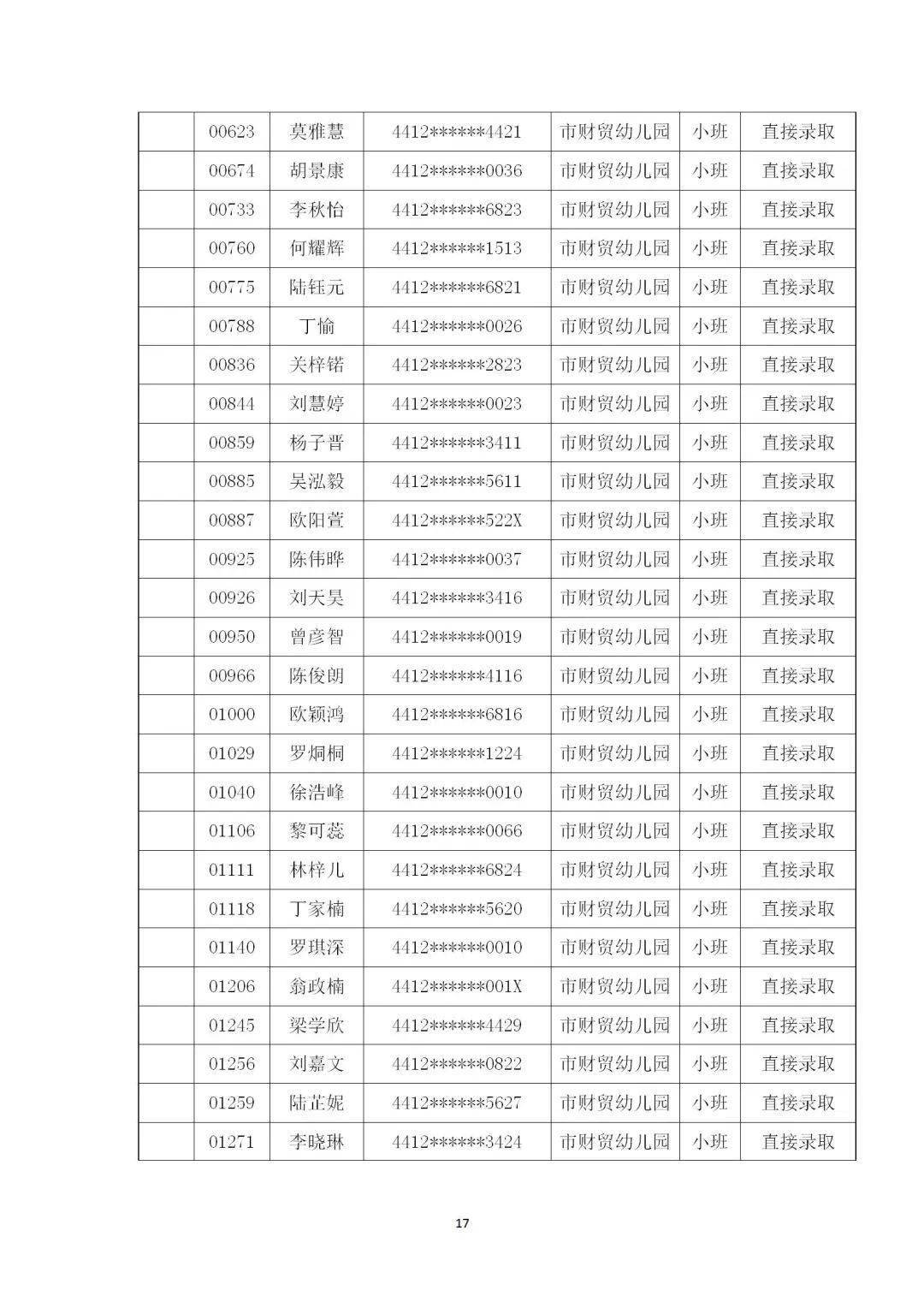 权威发布2022年四会市公办幼儿园录取名单结果公布