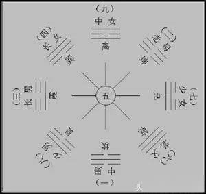 六亲是指哪六亲?什么是六亲?_搜狐网