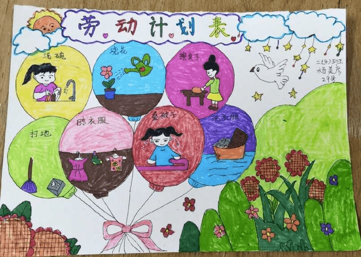 劳动敬先锋——南桥·恒贤联合小学劳动月系列活动之晒晒我的劳动表