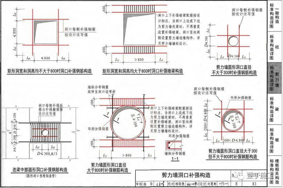 16g101-1第65页图图片