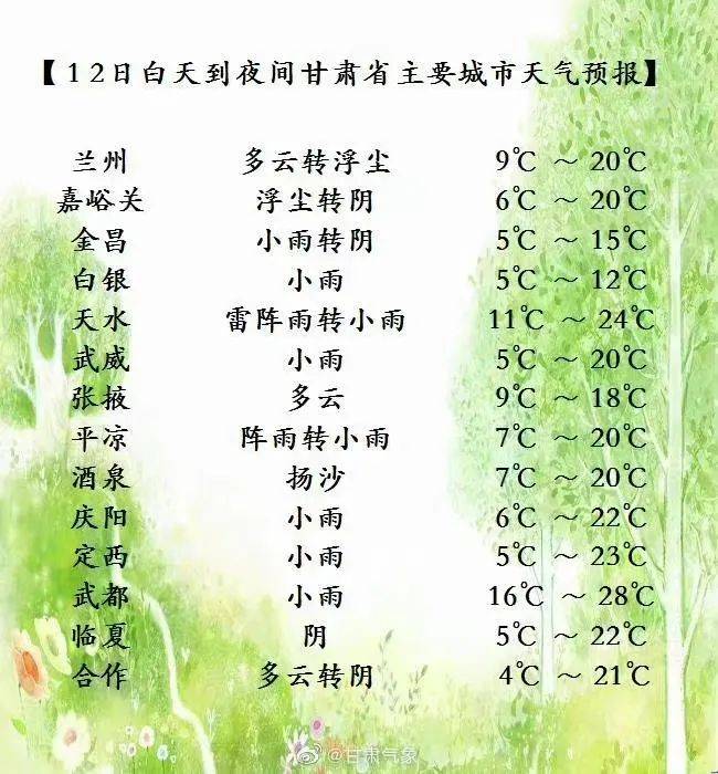 蘭州市天氣預報5月12日夜間到5月13日白天浮塵轉小雨,氣溫9到15℃5月