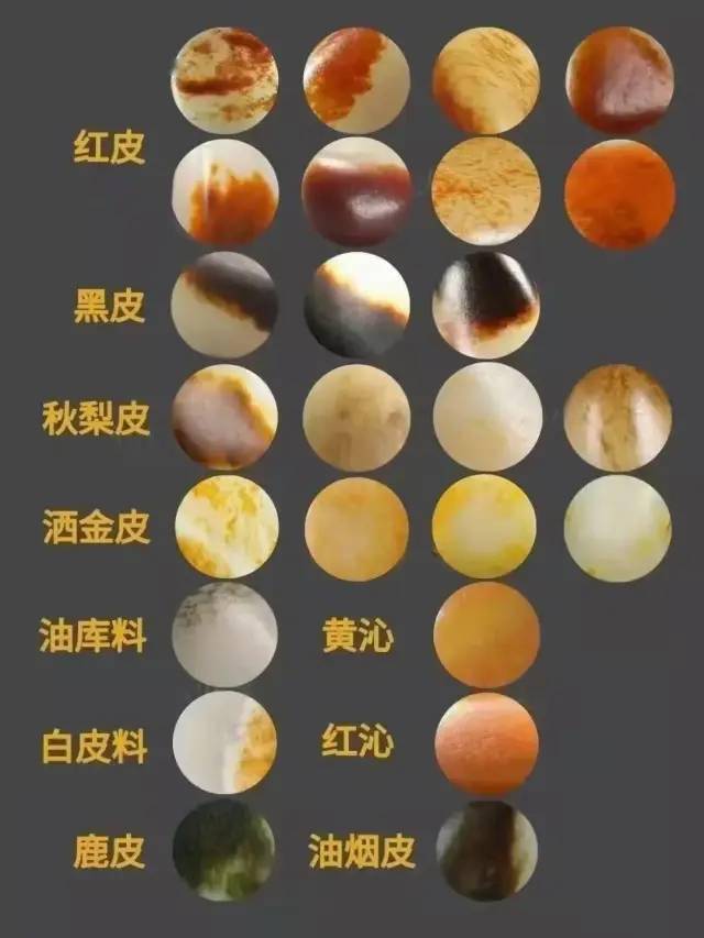 和田玉籽料的皮_手机搜狐网