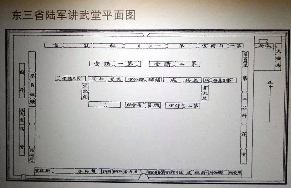老盛京东北陆军讲武堂那个英雄vs枭雄的年代