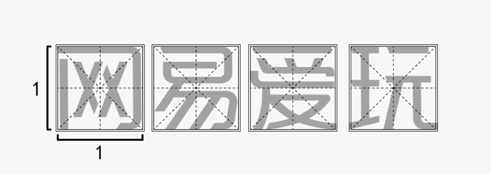 品牌標準字怎麼設計?_字體_企業_形式