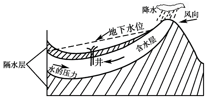 新西兰如何把中国的猕猴桃改造成贵10倍的奇异果?附大洋洲知识概况