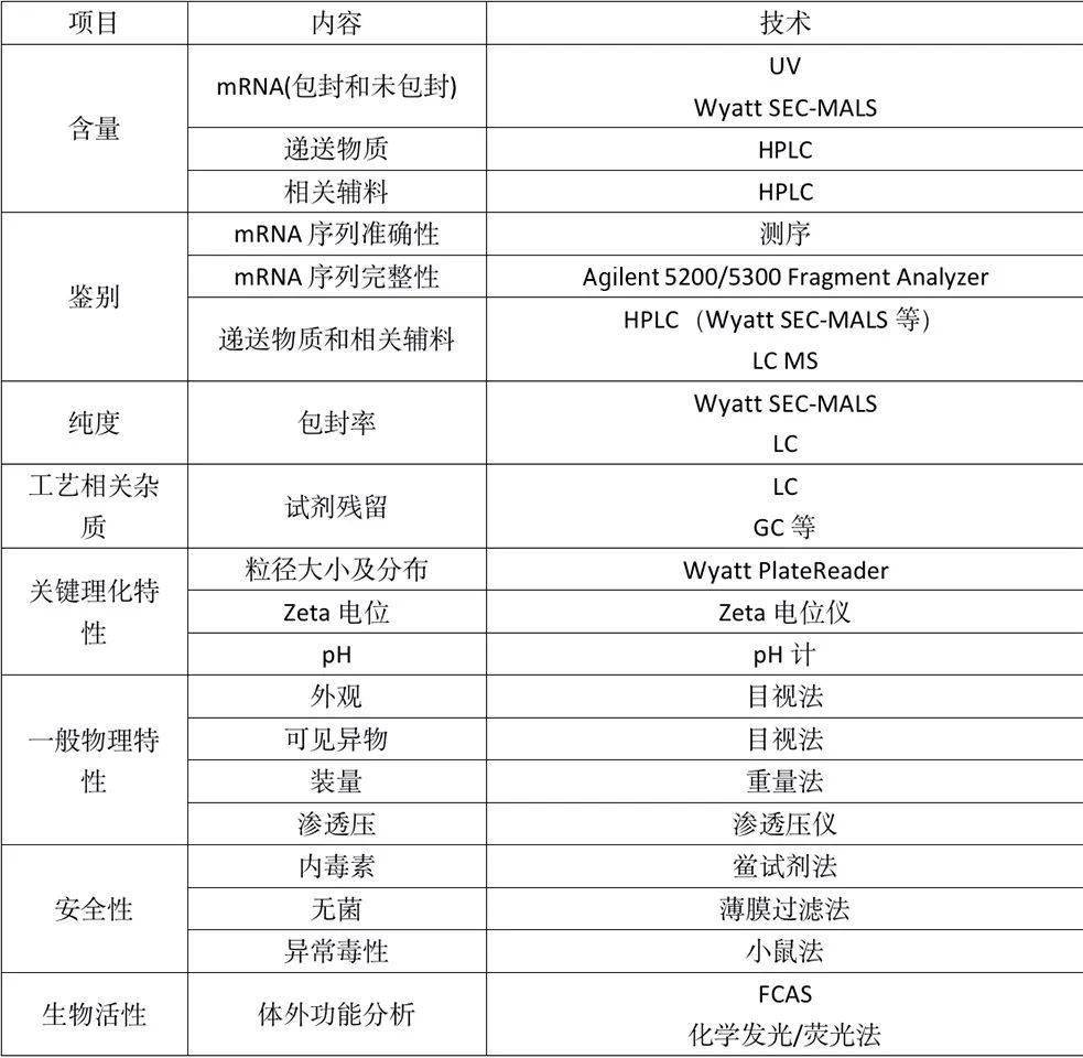 指南解析、安装步骤及常见问题解答 (指南 解读)