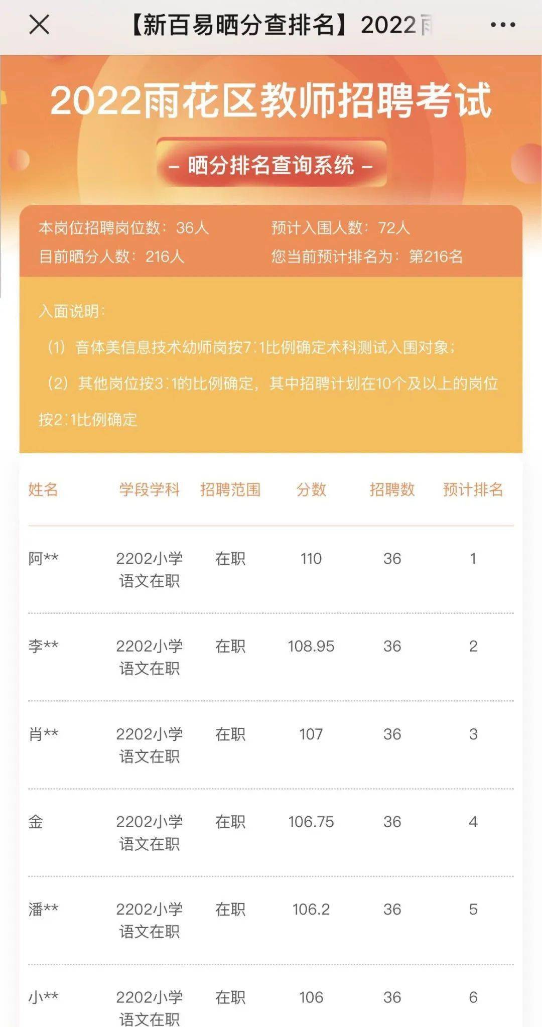 桂林电子科技大学2021专科_2024桂林电子科技大学专科分数线_桂林电子科技大学专科2021