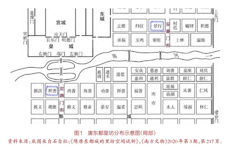 但此時的都城空間區劃制度和管理制度都基本繼承了北魏洛陽之舊規,而