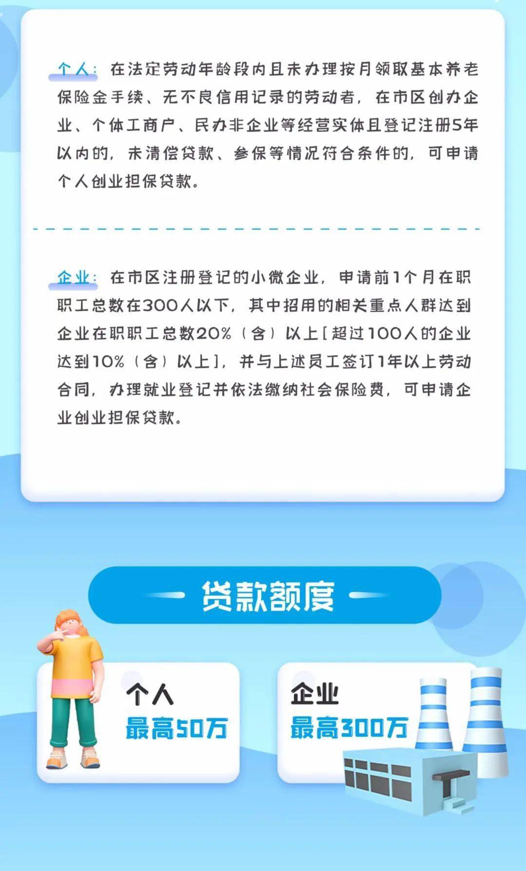 注册个公司能贷款吗