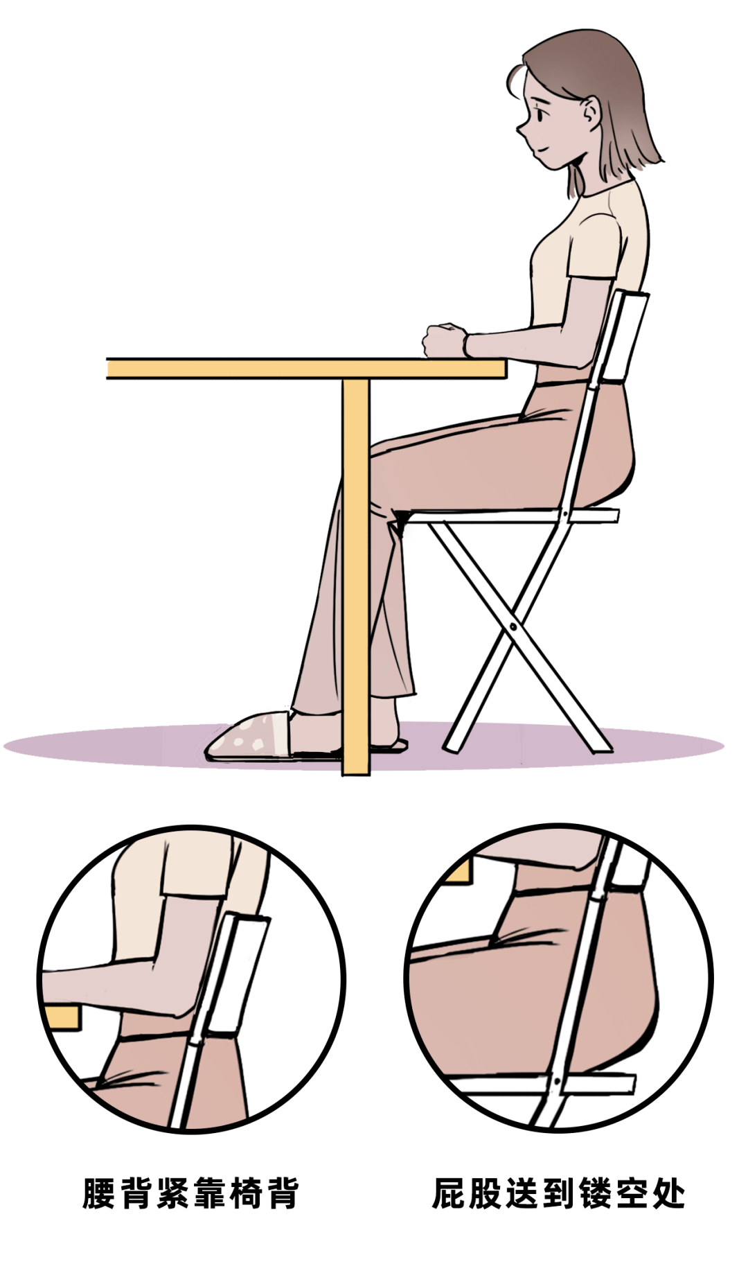 非得买三千块的人体工学椅才能坐好三十块的椅子就够了