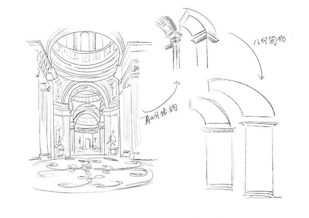 着圣光穹顶之下教堂无疑是最好的选择古典庄重的婚礼氛围▼落地实景