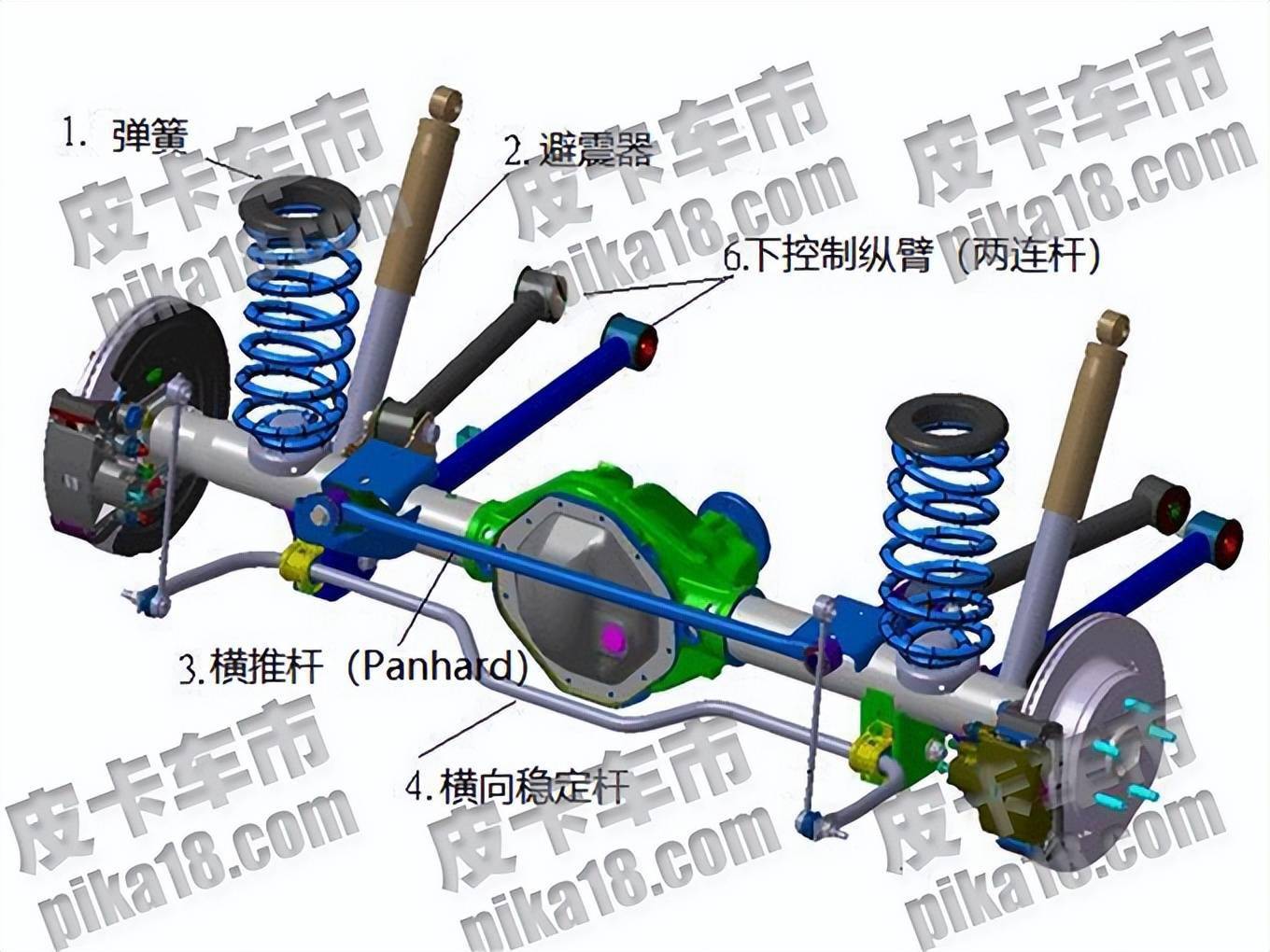 汽车悬挂结构图图片