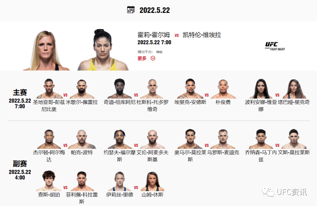 ufc今日讯519孟繁龙关键一战