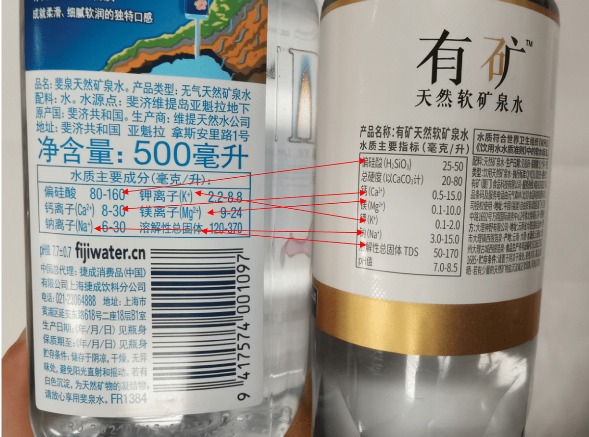 法国著名矿泉水品牌依云,芬兰矿泉水veen,比尔盖茨常喝的salve矿泉水