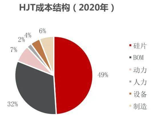 电池专利最多的公司_电池专利排行_