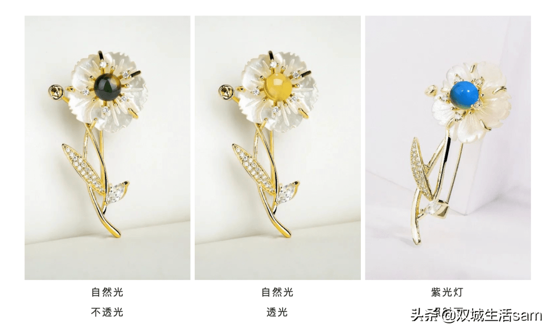 �����ڱ�ʯ���ϵ���Щ�����¡�