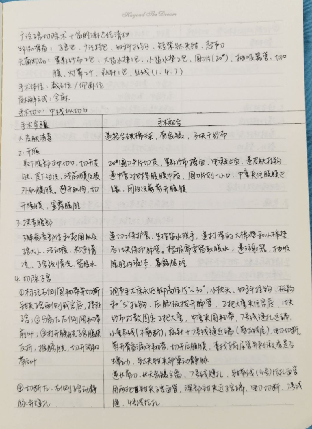 手术室护士的宝典