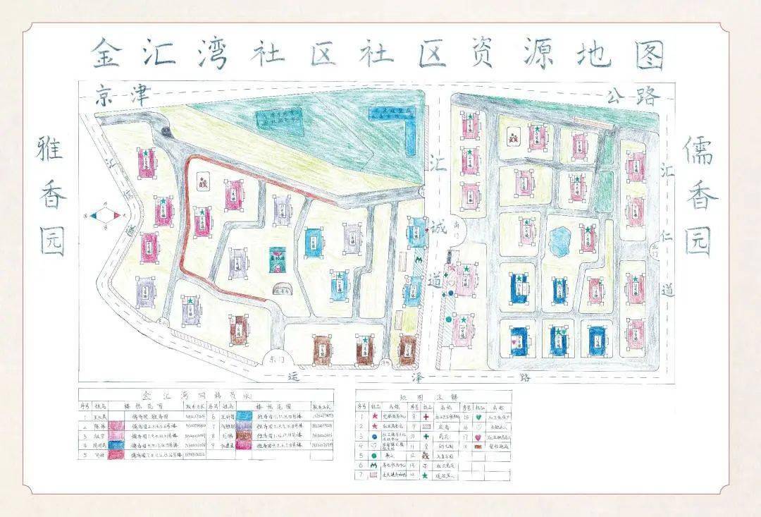 速来围观杨村街道各社区手绘地图线上首发啦