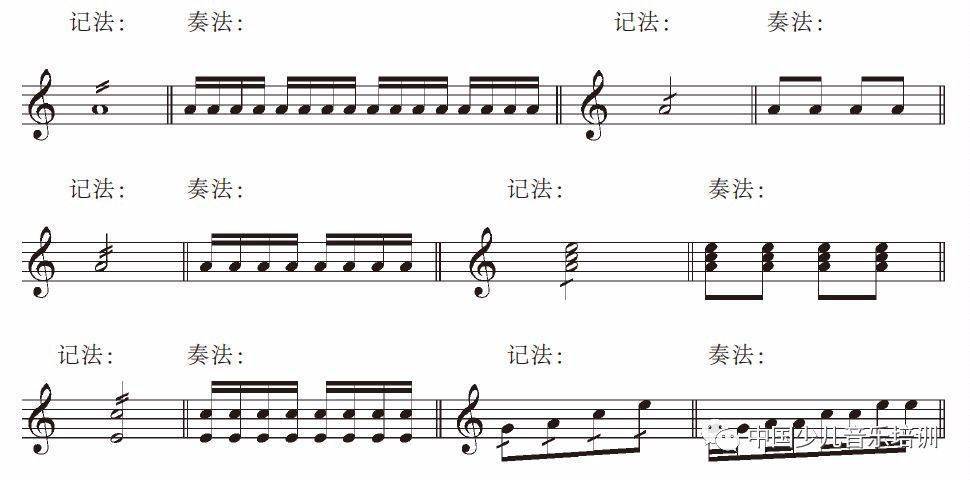 震音记号:用斜线标记,有两种情况,表示一个音或和弦迅速均匀重复时