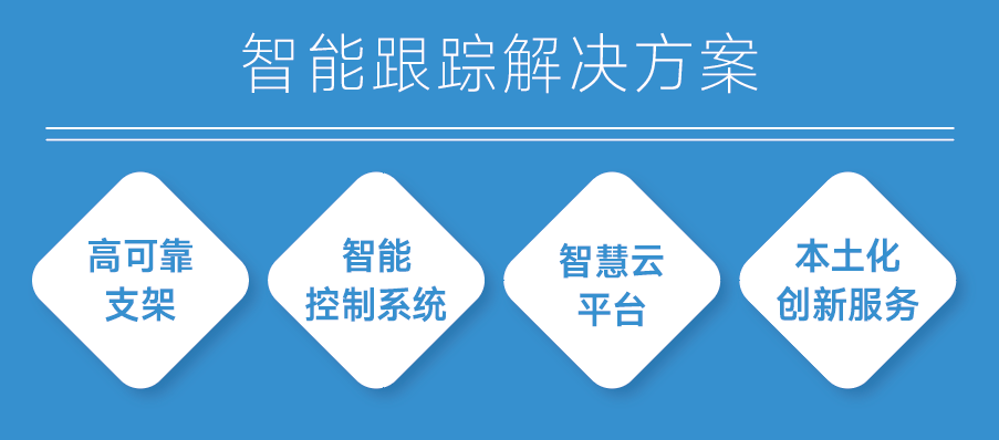 天合跟蹤形象煥新啦全新升級助力智能化光伏電站20時代