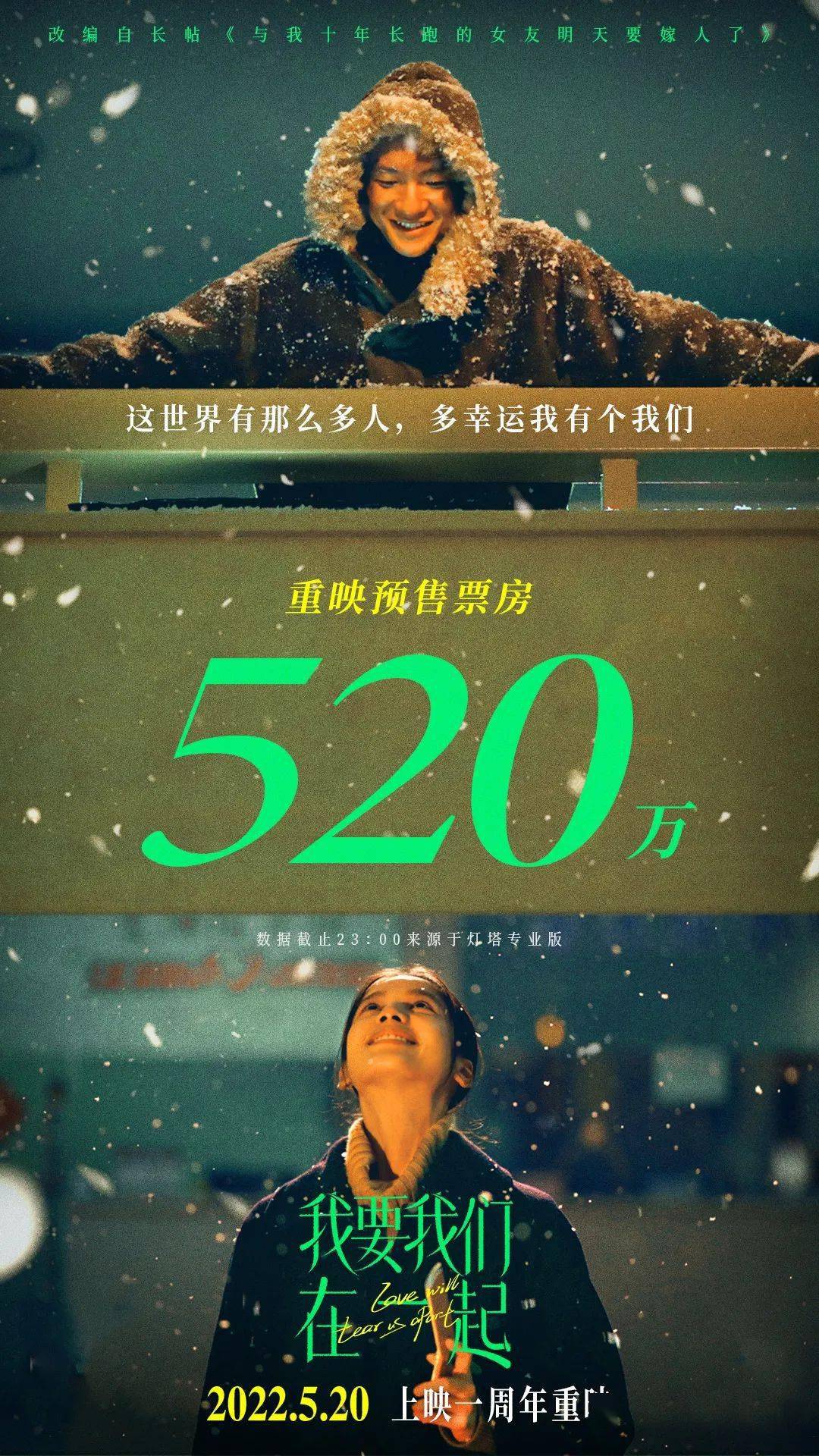 我要我们在一起电影可以重映我们也可以重来