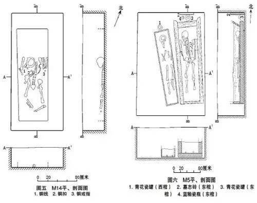 清朝古墓结构图解图片