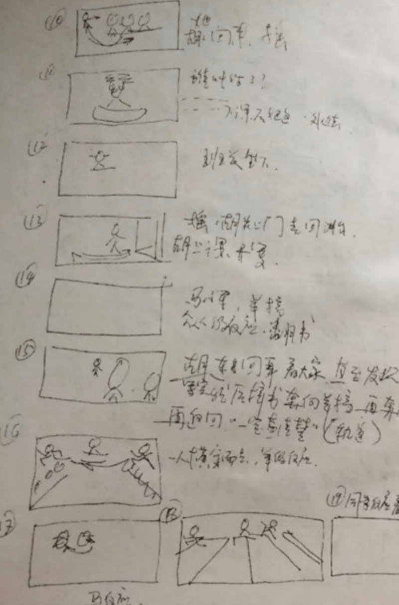 众多知名导演手稿曝光徐克潇洒星爷魔性全是被拍戏耽误了的灵魂画师