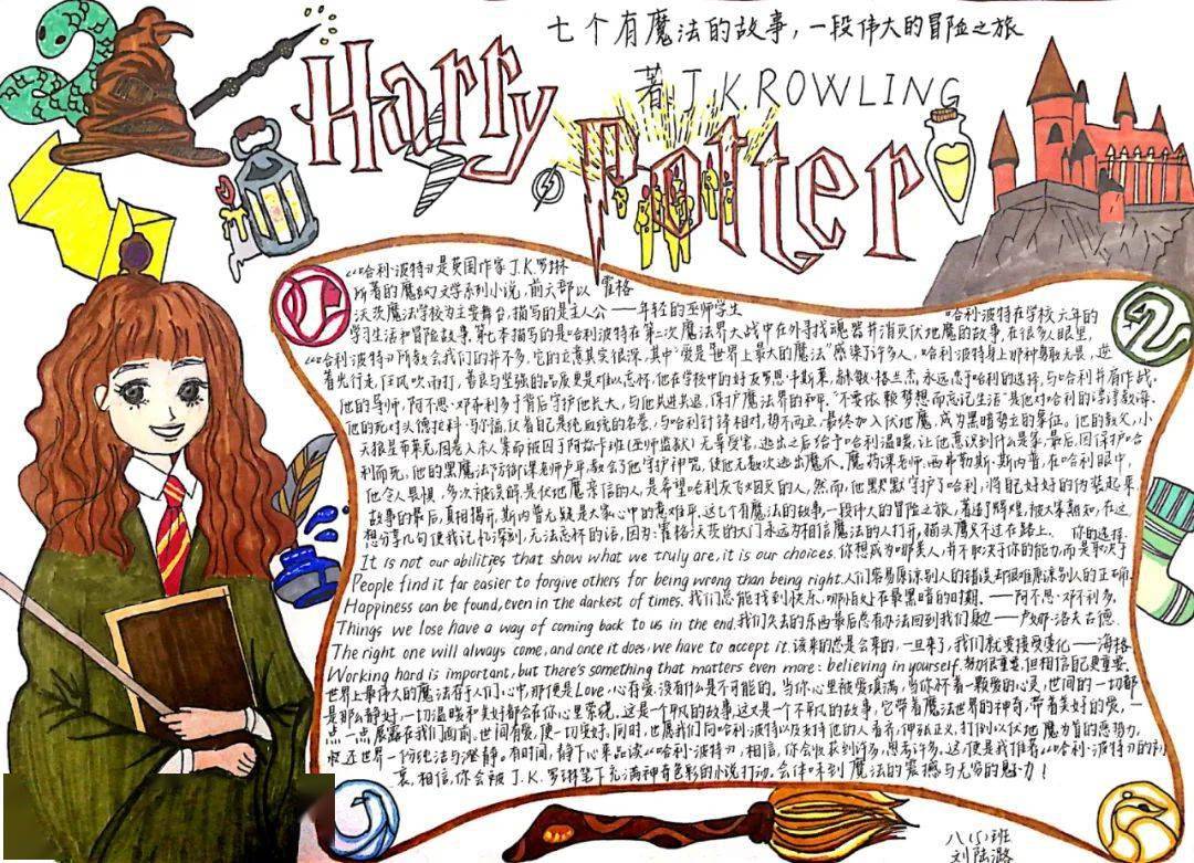 9)班 吴姝睿八(10)班 鲍章阳八(11)班 刘沥鸿八(12)班 丁玮辰八(12)班