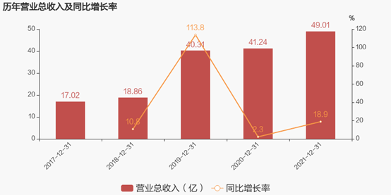 文章配图-19