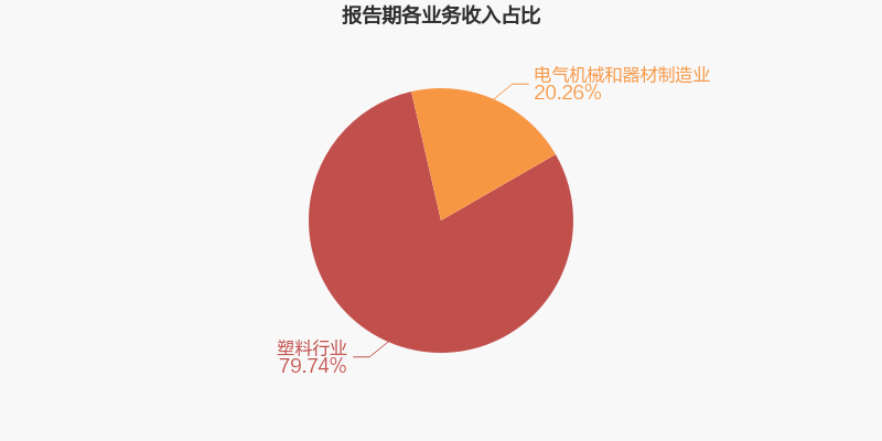 文章配图-13