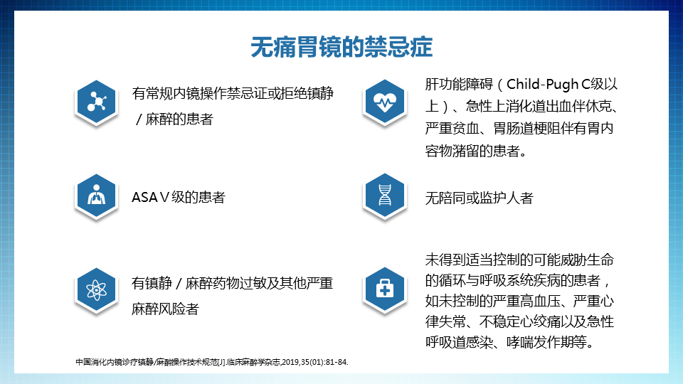 新銳之聲2022阿芬太尼聯合苯磺酸瑞馬唑侖應用於無痛胃鏡診療