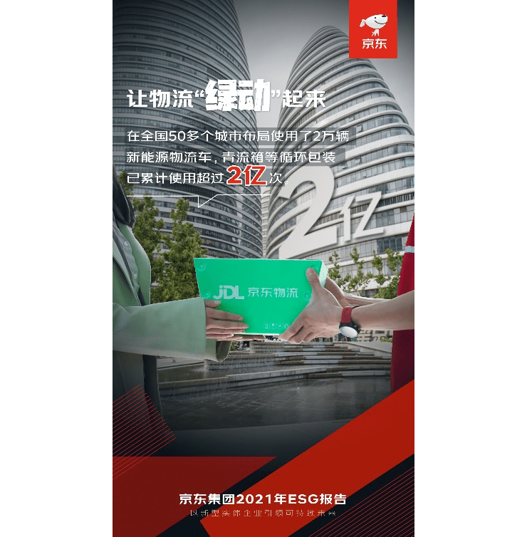 京东集团发布2021年esg报告提出2030年减碳行动目标
