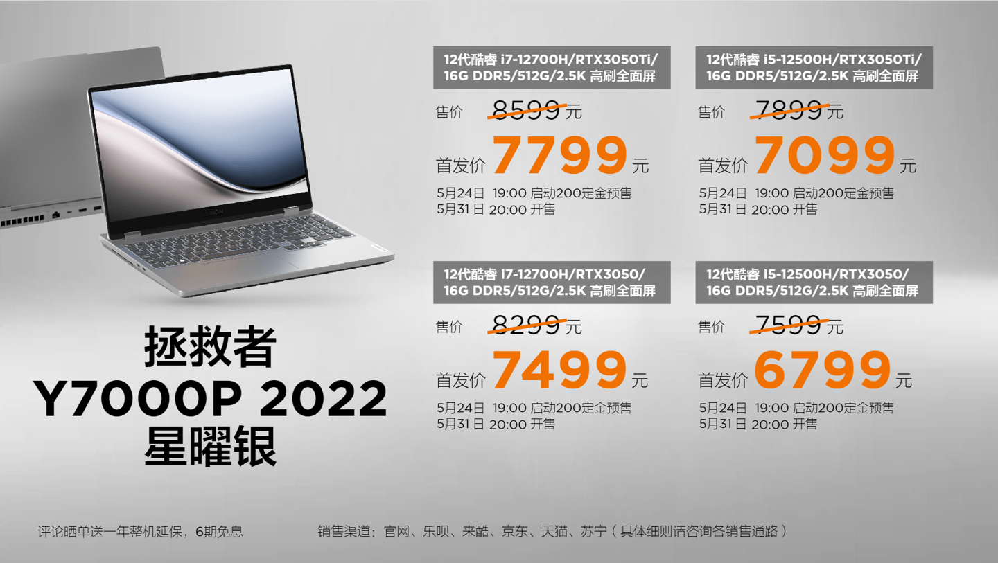 2022-9000x-9000p-7000p