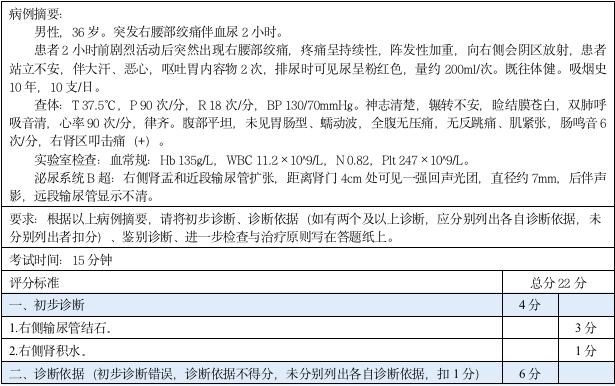 每日技能病例分析之尿路结石