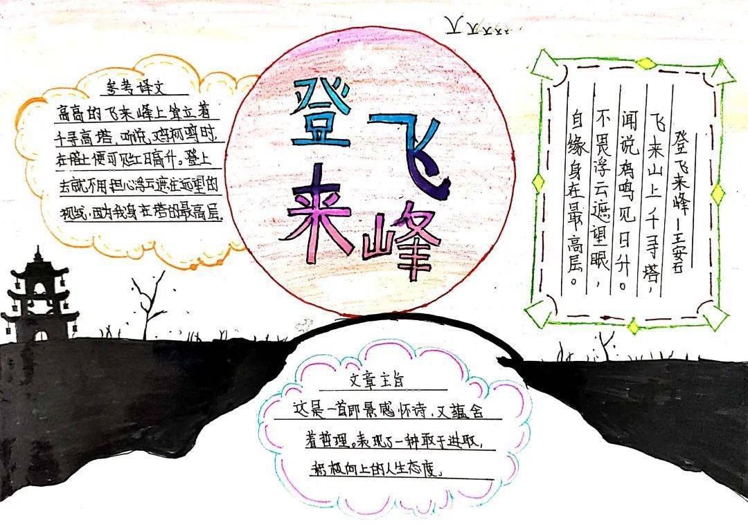 "阅读科技节"手抄报比赛网络投票开始啦