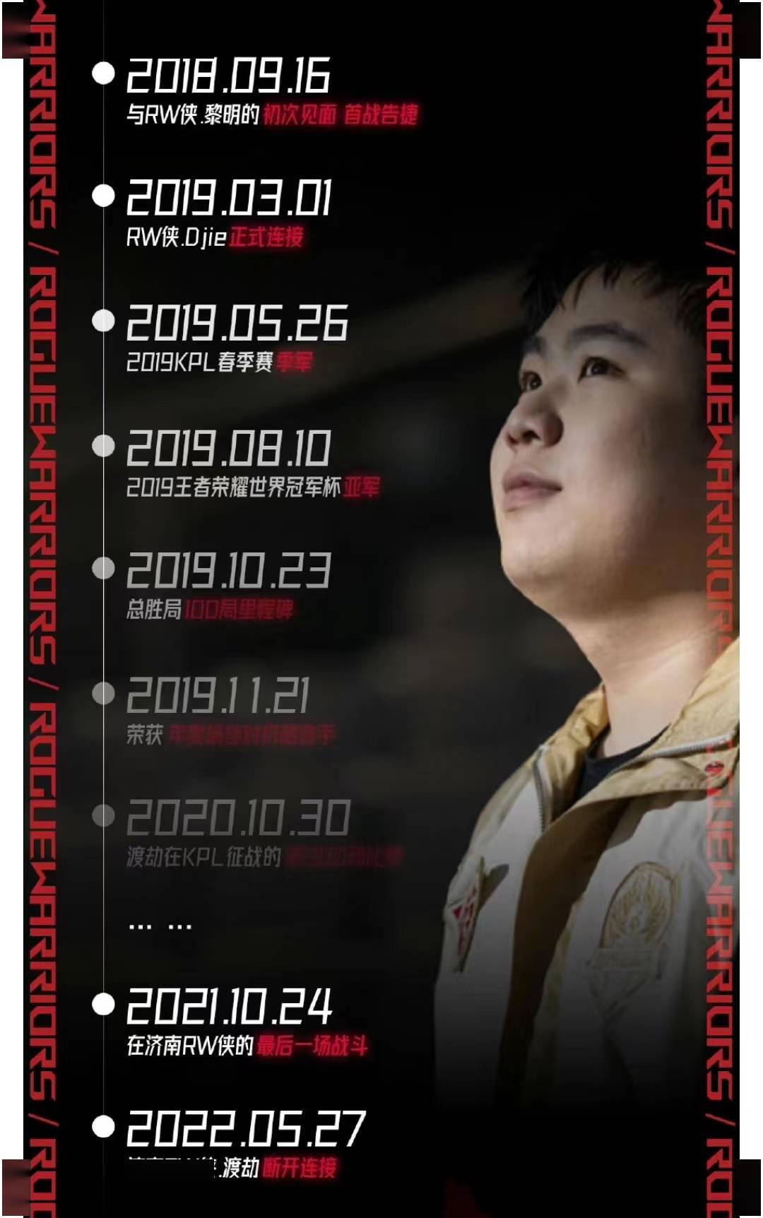 rw侠渡劫宣布退役当年一脚踢飞婉儿的fmvp皮肤如今黯淡离场