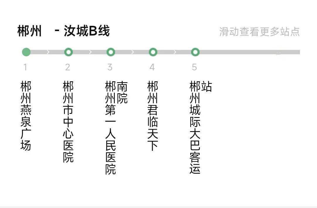 郴汝线"福城快车"b线从2022年6月1日起将在郴州市中心区域内提供"门