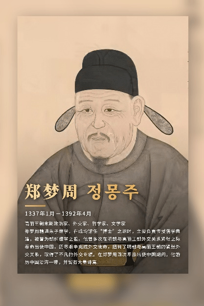 外语名人墙 | 郑梦周_明朝_理学_王朝