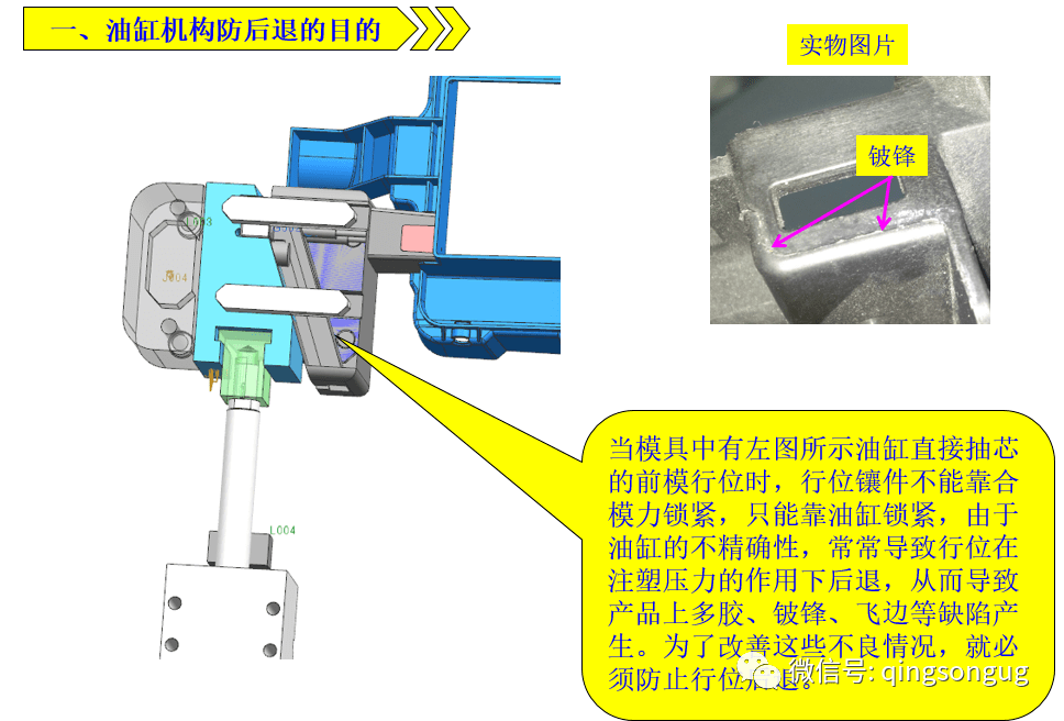 前模油缸抽芯机构防后退结构设计3种方法5大要点_搜狐汽车_搜狐网