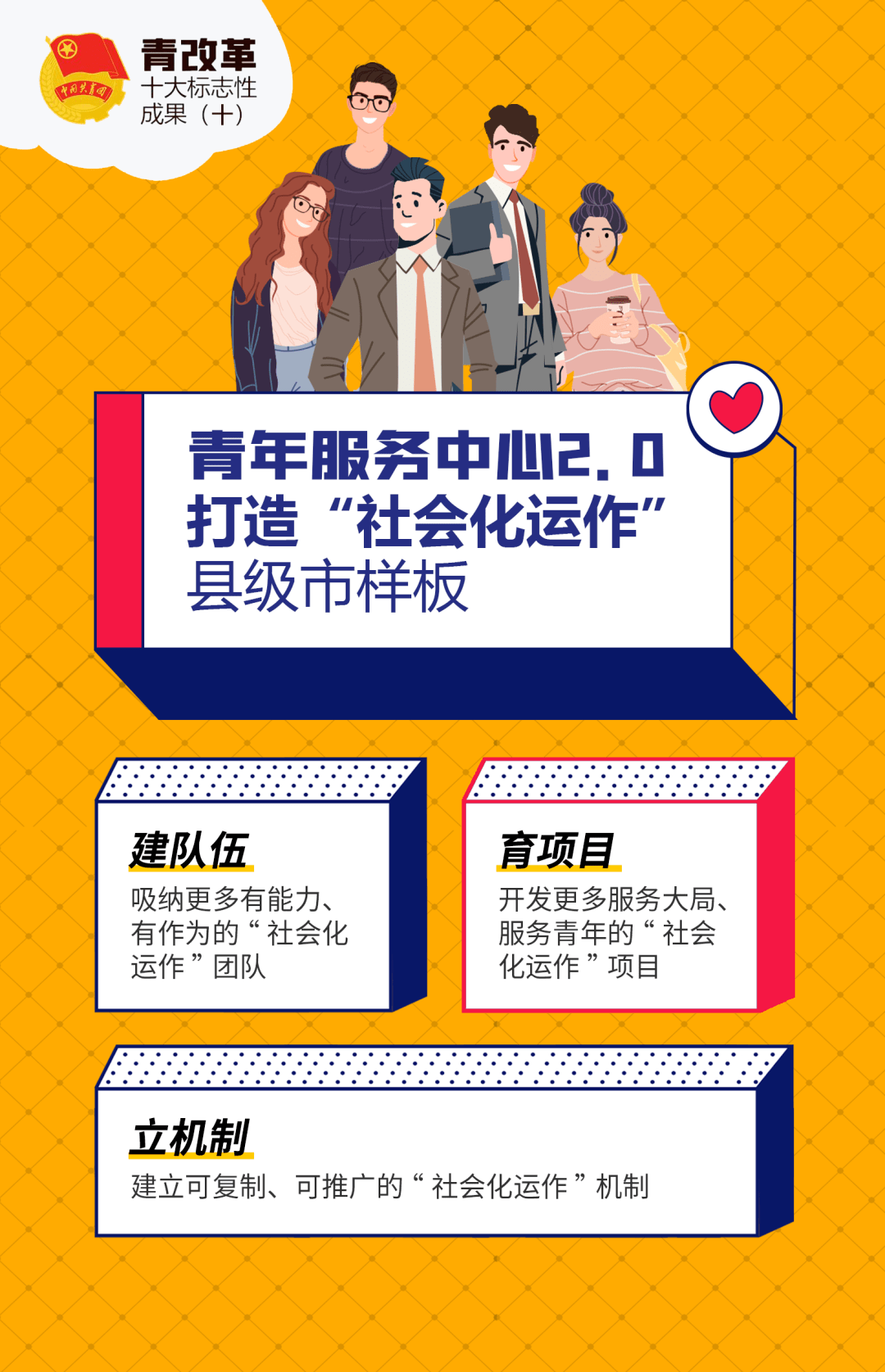 标志性改革成果十青年服务中心20打造社会化运作县级市样板