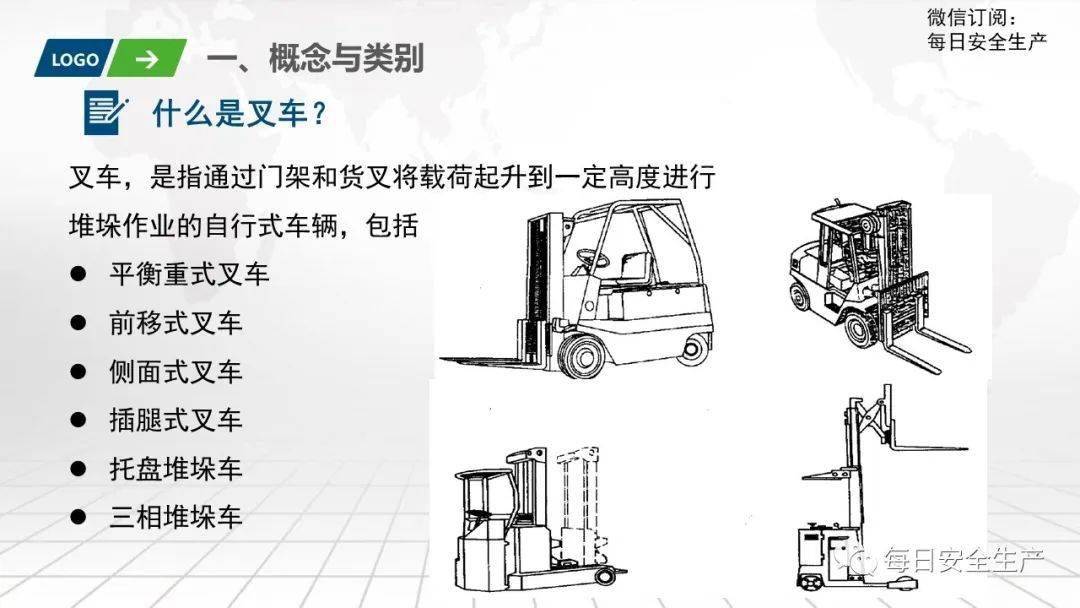 特种设备安全监督检查基本要求