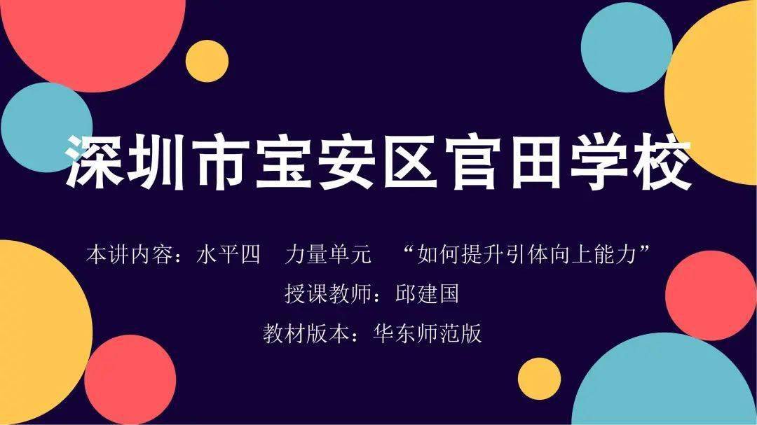 如何提升引體向上能力教師:邱建國學校:深圳市寶安區官田學校今日體育