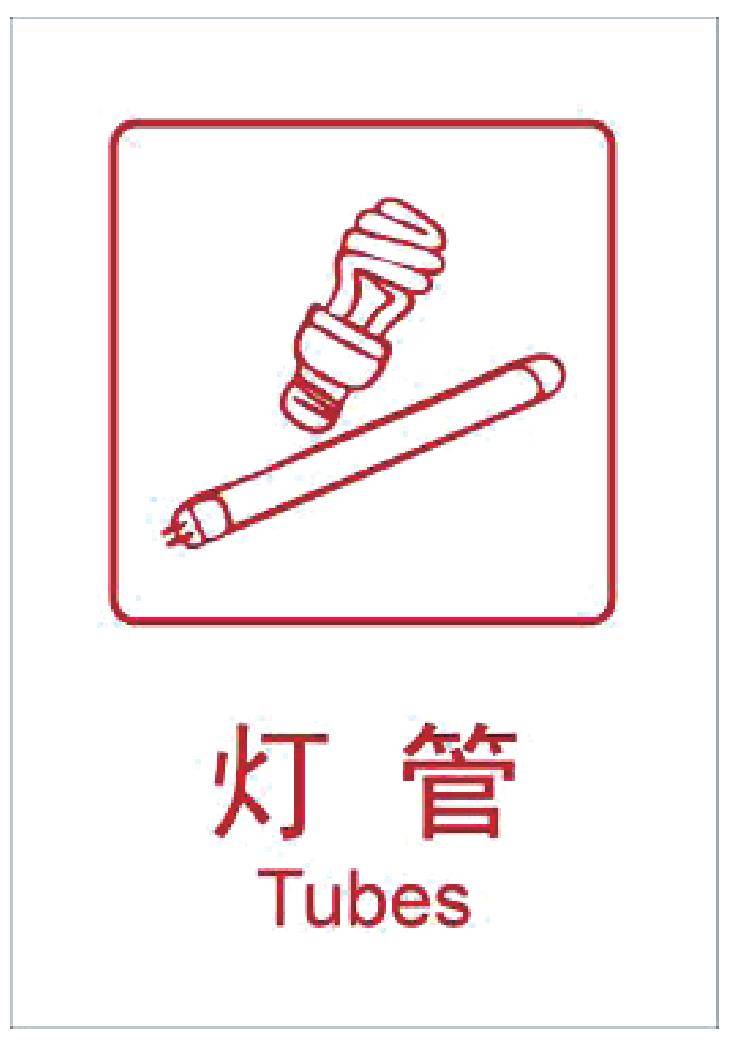 废荧光灯管(包括日光灯,节能灯,不包括led灯管);废药品及包装物,废