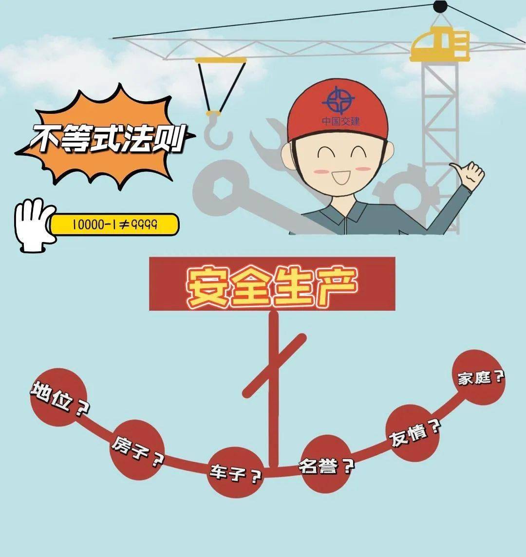 安全生产十大定律你了解多少