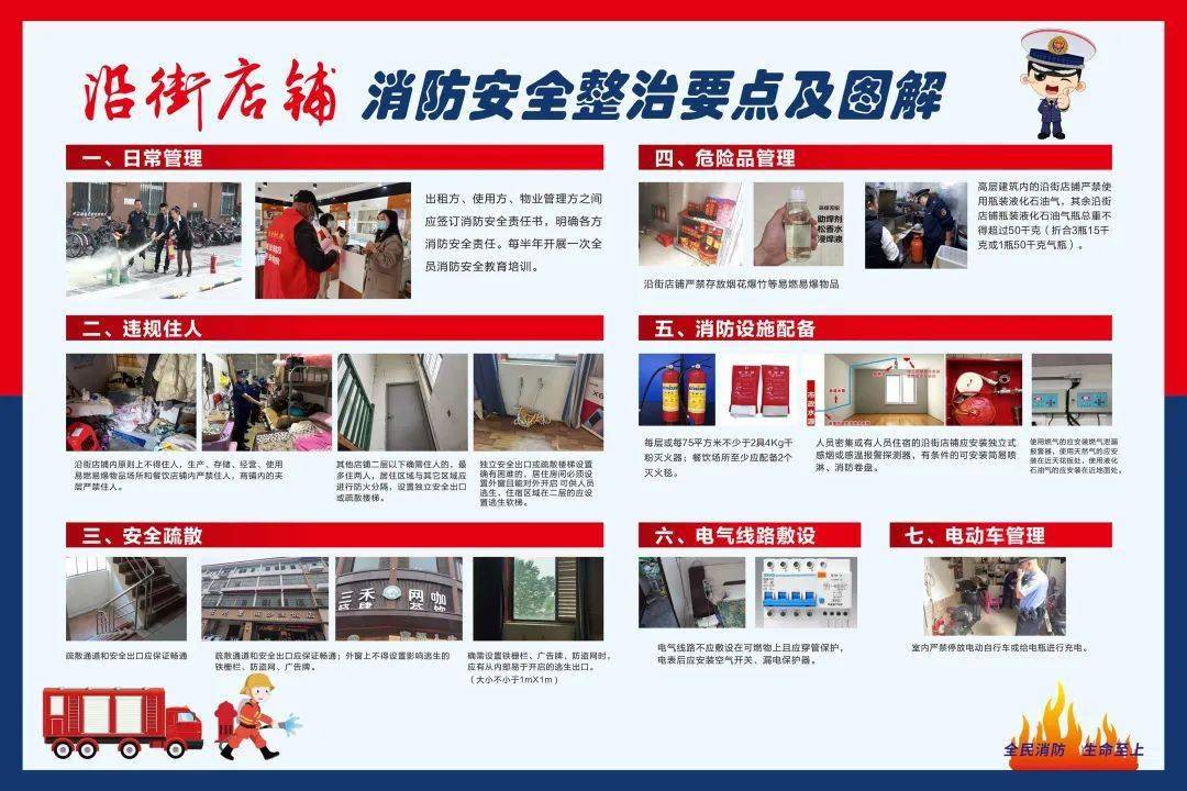 平水镇开展沿街店铺餐饮业消防安全专项整治
