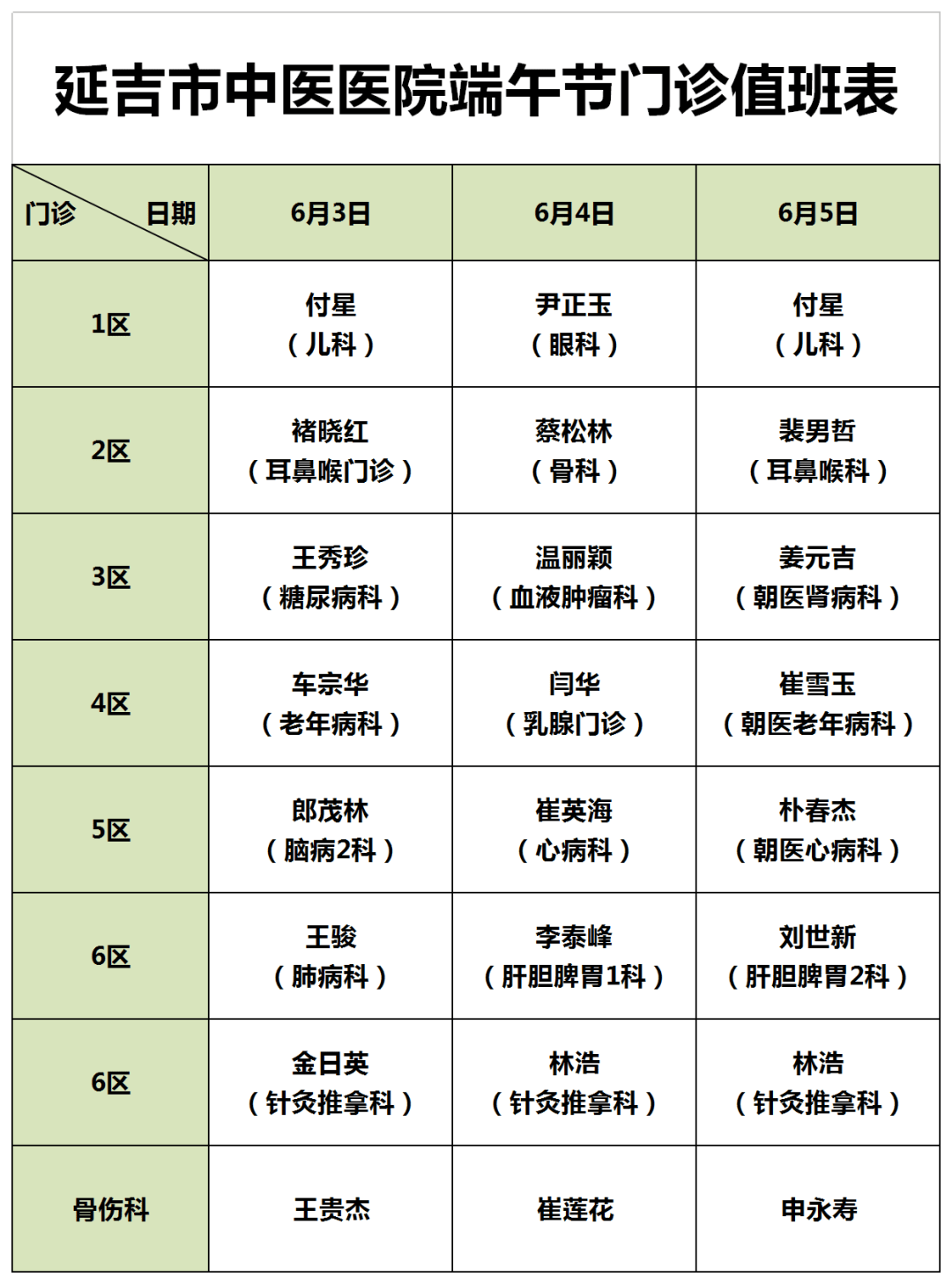 關于北京協和醫院、販子聯系方式_全天在線急您所急的信息