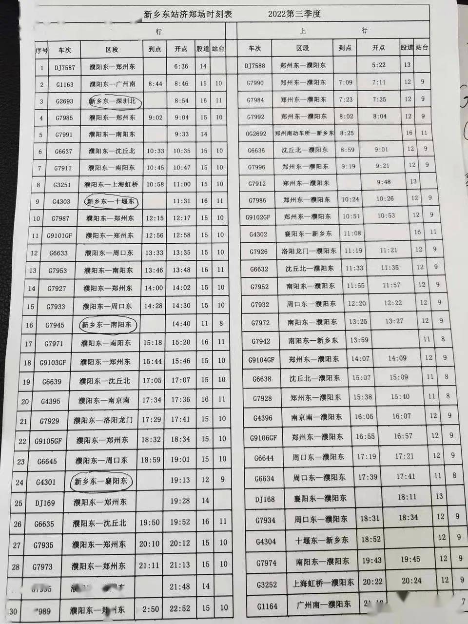 重磅濮阳高铁时刻表出炉直达上海广州省内到周口最多